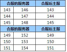 龙破九天