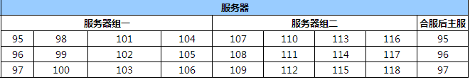 龙破九天