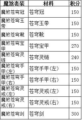 魔煞套装
