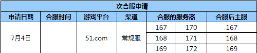 龙破九天