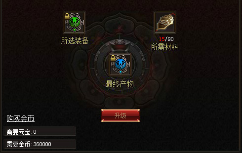 怒战