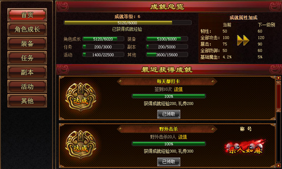 怒战