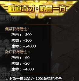 无上神兵