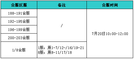 51战天