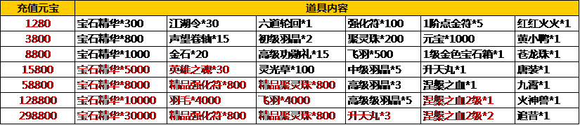 51九鼎记