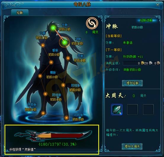 九鼎记经脉系统玩法