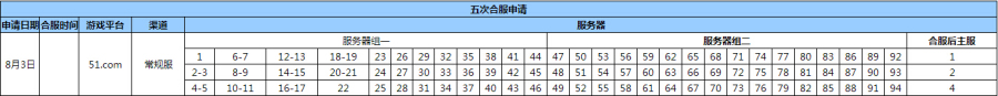 龙破九天