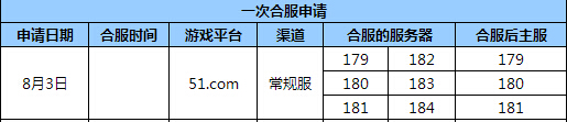 龙破九天官网
