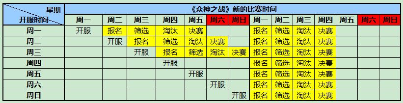 战天堂官网