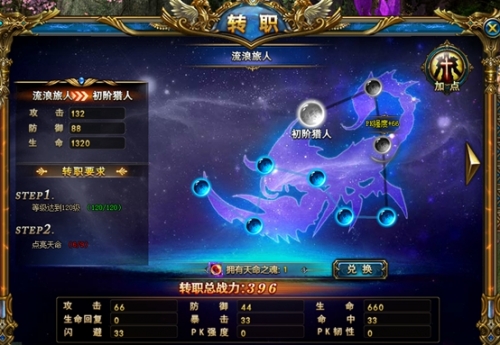 诸神黄昏
