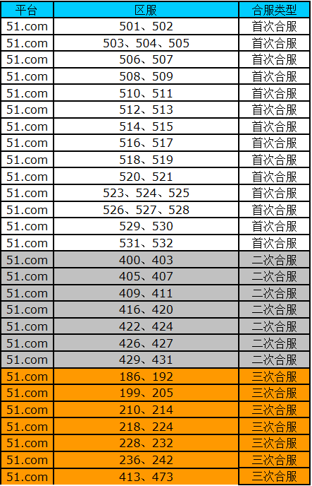 传奇霸业