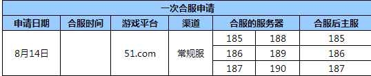 龙破九天官网