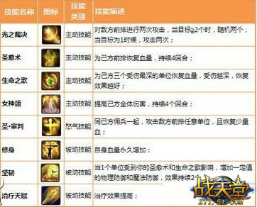 51战天堂