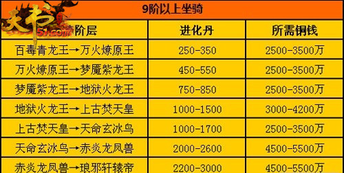 天书残卷