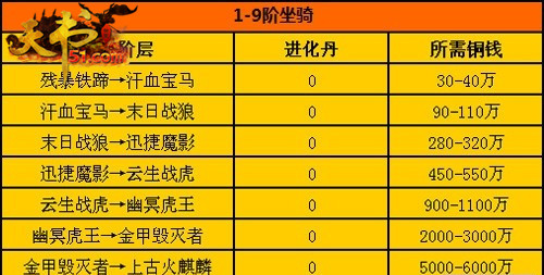 天书