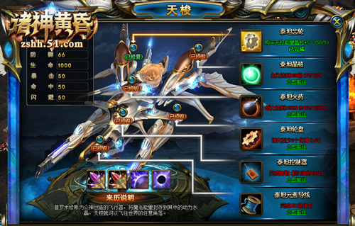 诸神黄昏