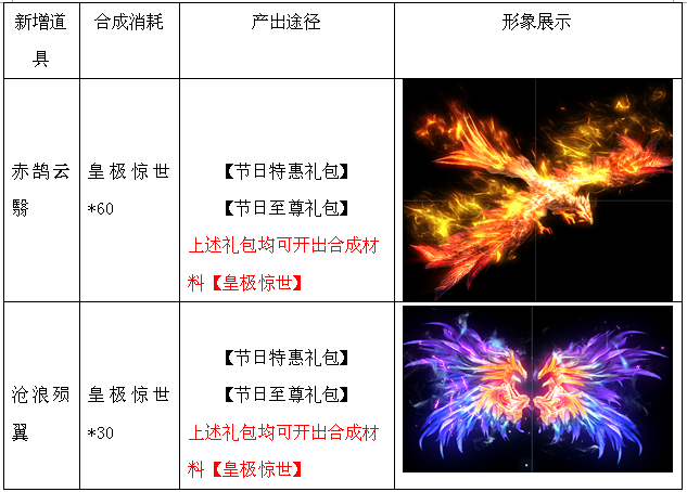 斗破苍穹