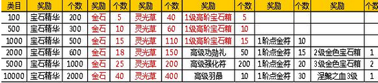 51九鼎记