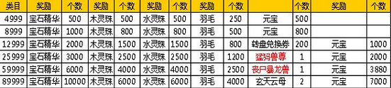 51九鼎记