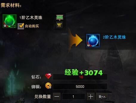 佛本是道