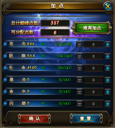 加点