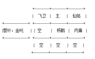 51神仙道