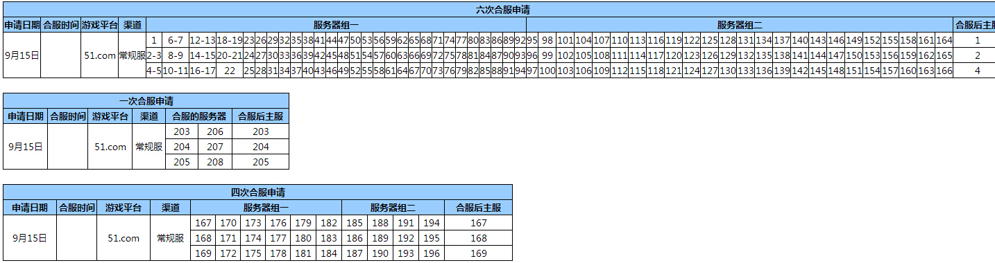 龙破九天