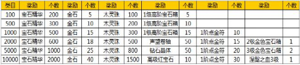 51九鼎记