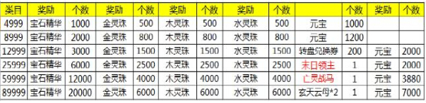 51九鼎记