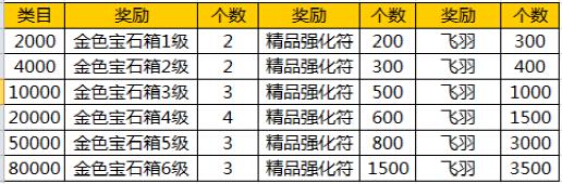 51九鼎记