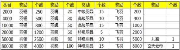 51九鼎记