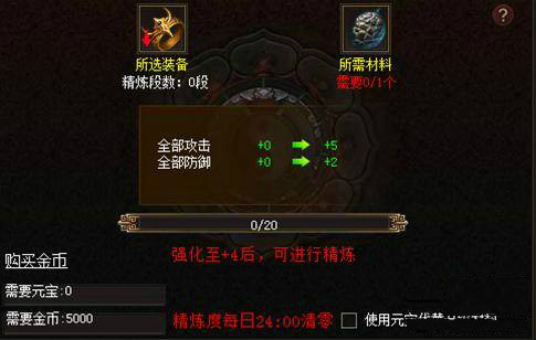 怒战