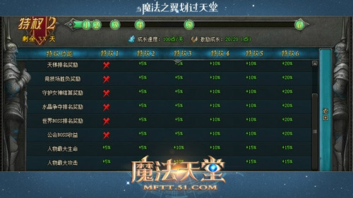 魔法天堂