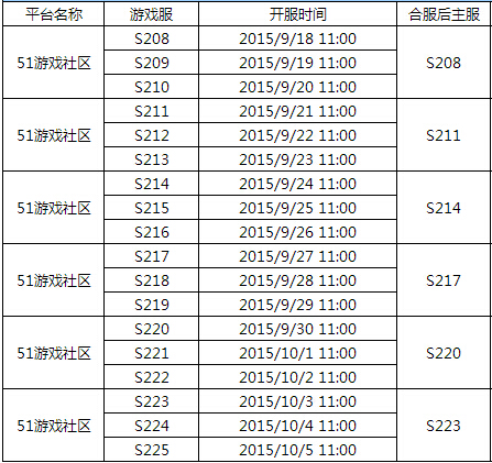 无上神兵