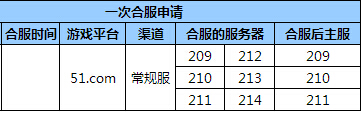 龙破九天官网
