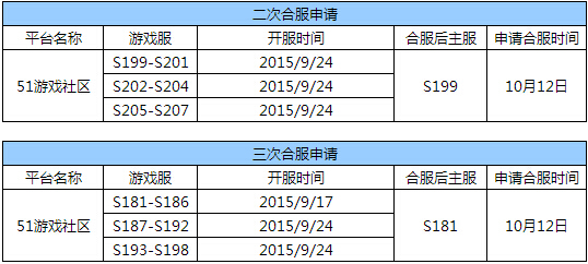 无上神兵