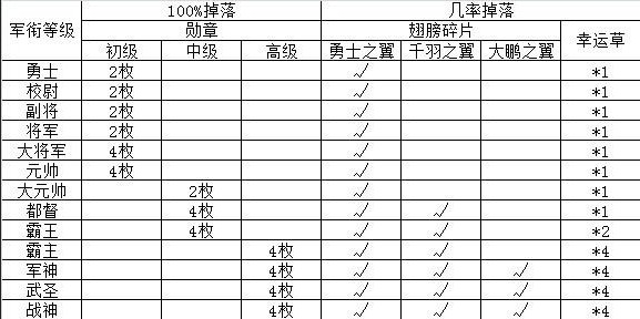 街机三国官网