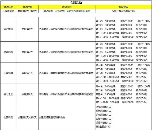 51战天堂