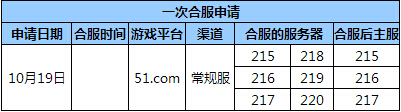 龙破九天