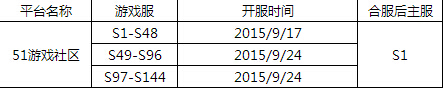 无上神兵