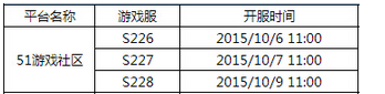 无上神兵