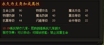 皇图