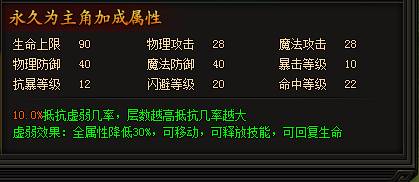 皇图