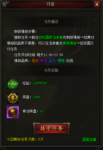 皇图