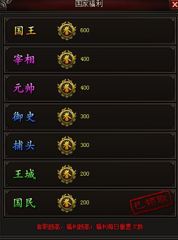 皇图