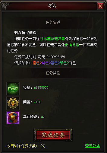 皇图