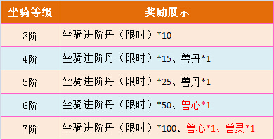 皇图