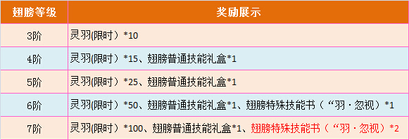 皇图