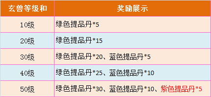 皇图