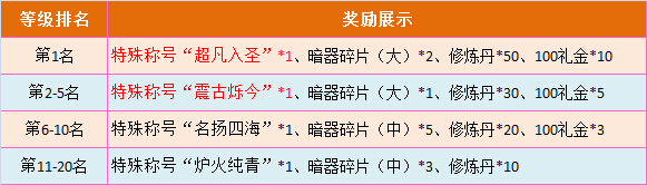 皇图